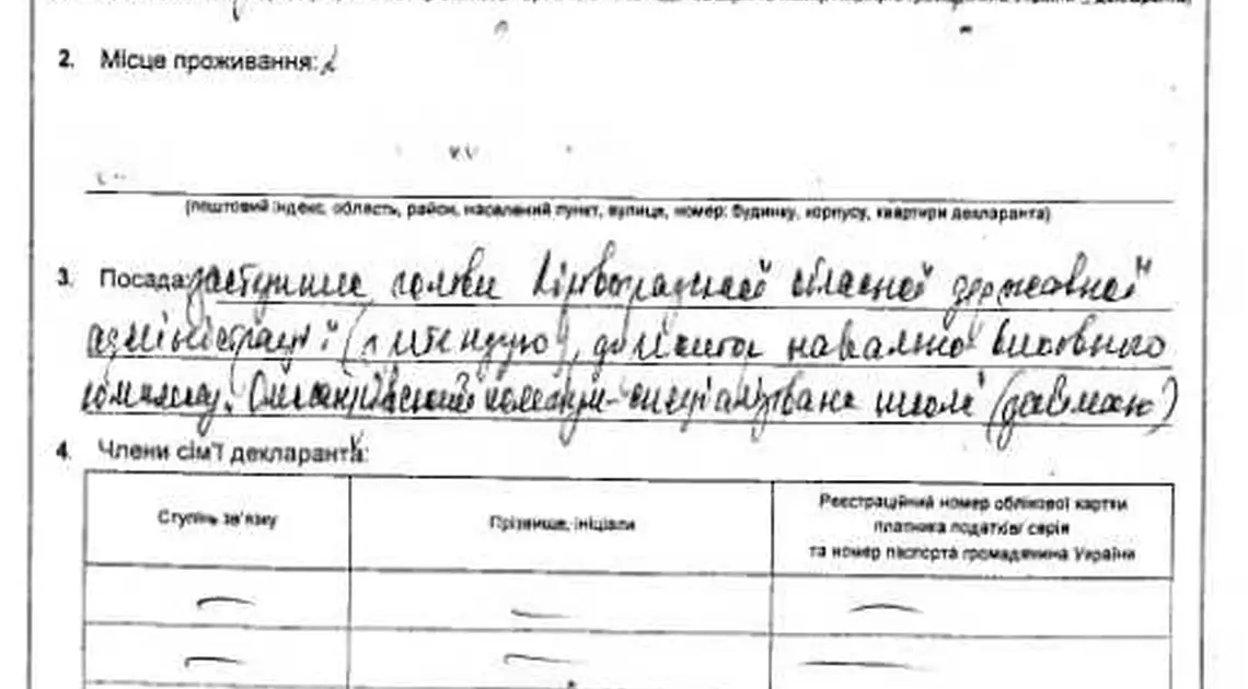  У призначеного в лютому заступника Кузьменка статки вищі за колегу по посаді фото 1