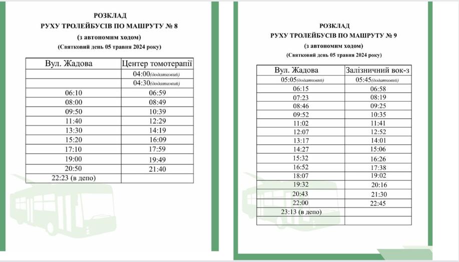 тролейбуси №8 та №9 графік руху у Кропвиницькому на Великдень