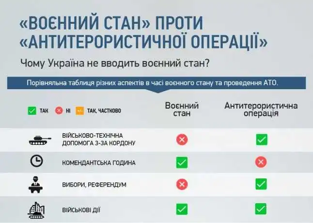 Чи скресне кригу трагедія Маріуполя? фото 1