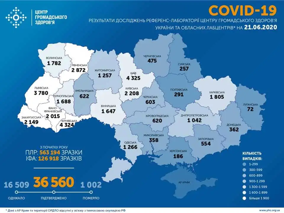 У Кропивницькому за добу виявили вісім хворих на коронавірус фото 1