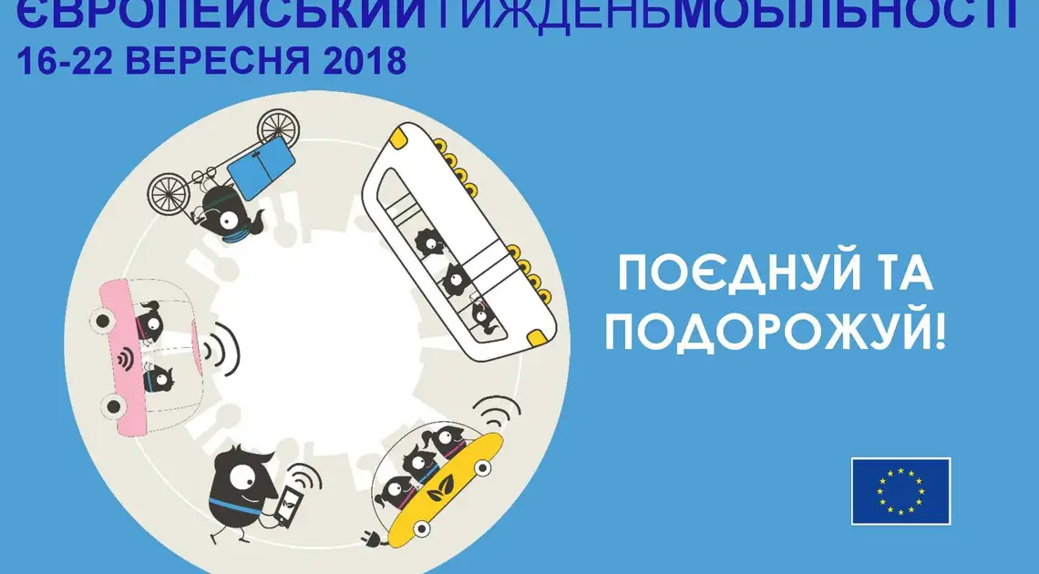 Жителів Кіровоградщини запрошують на "Європейський тиждень мобільності" фото 1