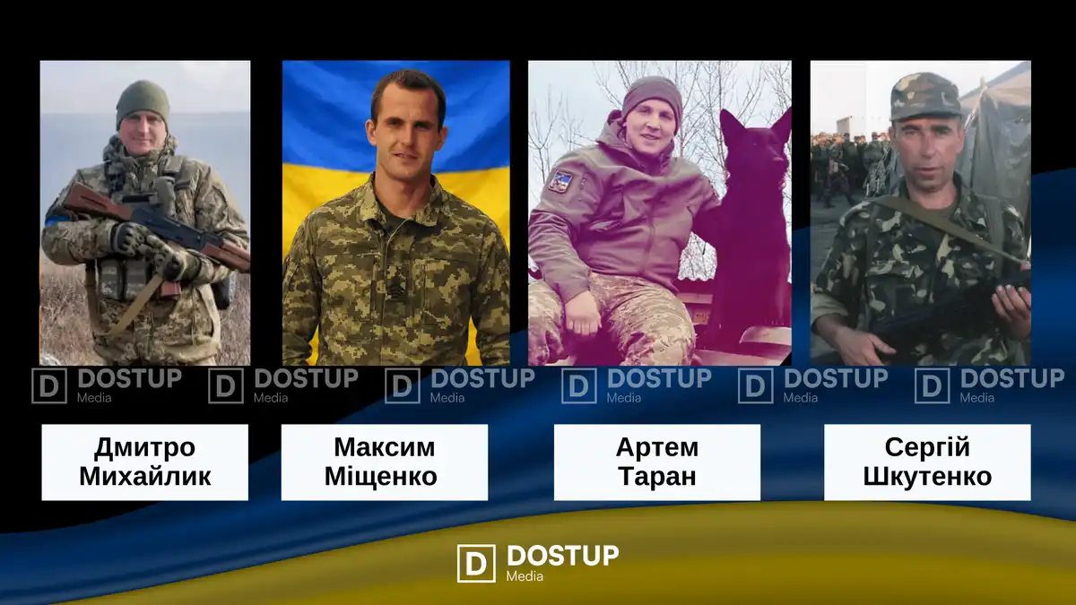 загиблі захисники з Кіровоградської області