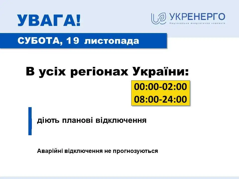 На Кіровоградщині сьогодні будуть планові відключення світла фото 1