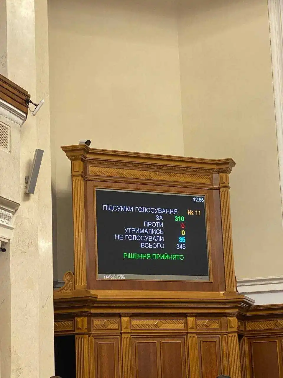Верховна Рада продовжила дію воєнного стану в Україні фото 2