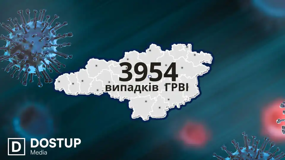 На Кіровоградщині зростає кількість хворих на ГРВІ