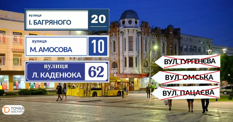 перейменування вулиць