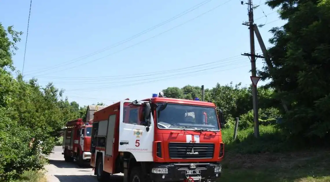 У Кропивницькому під час пожежі загинув чоловік (ФОТО) фото 1