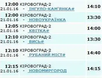 На автовокзалах Кіровограда сьогодні скасували дві третини автобусних рейсів фото 1