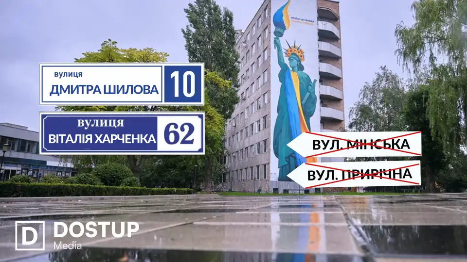 Перейменування