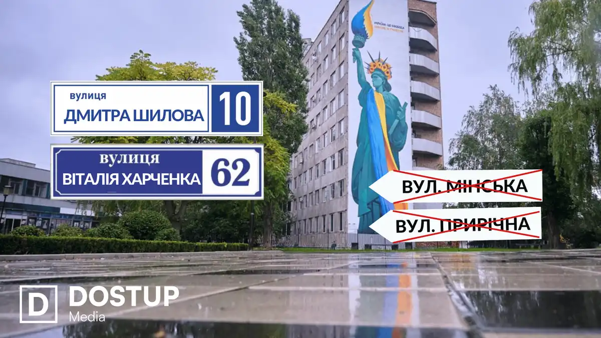 Перейменування