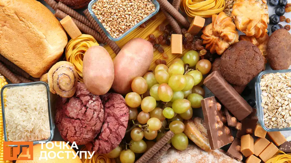 ціни на продукти в УКраїні