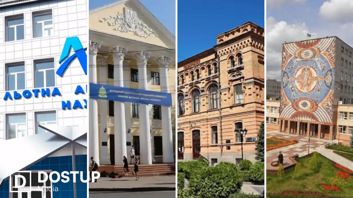 Рейтинг вишів