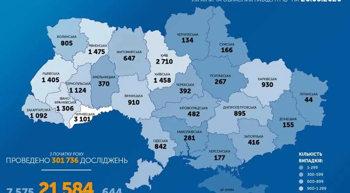 На Кіровоградщині зафіксували 482 випадки COVID-19 фото 1