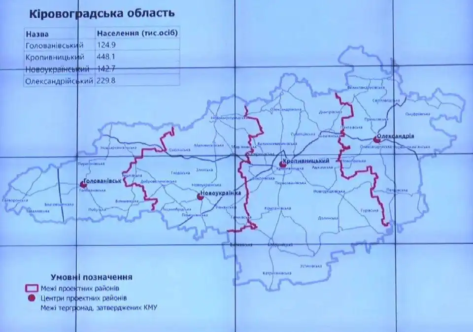 Кабмін погодив створення чотирьох районів на Кіровоградщині