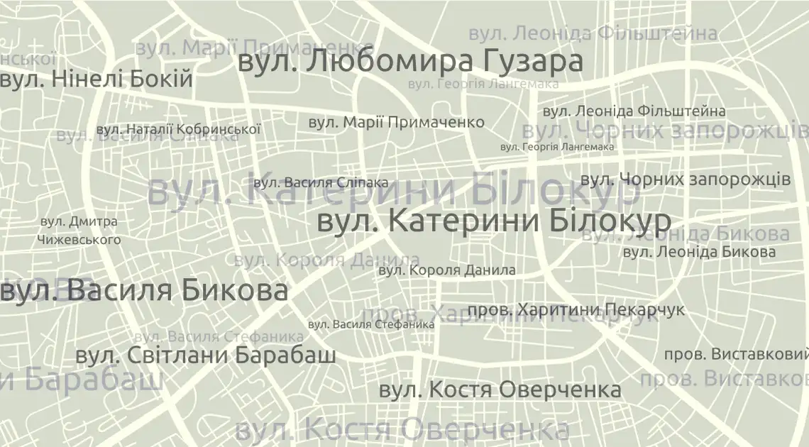 Перейменування вулиць у Кропивницькому