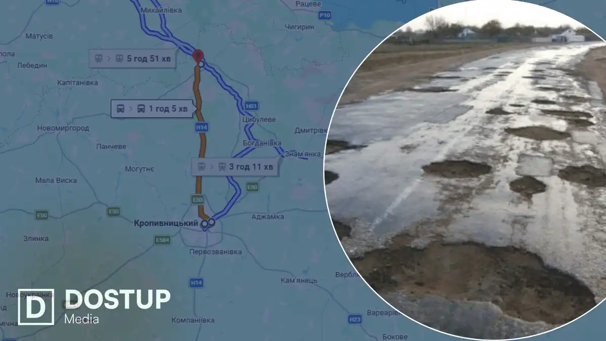 ремонт доріг