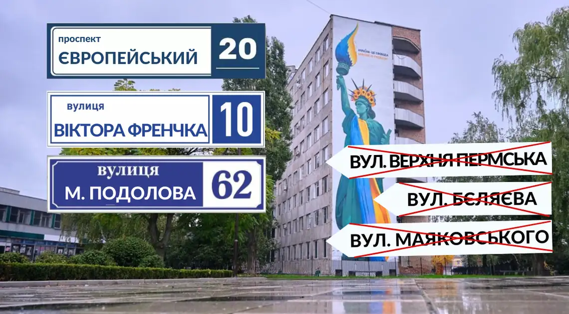 Перейменування вулиць у Кропивницькому