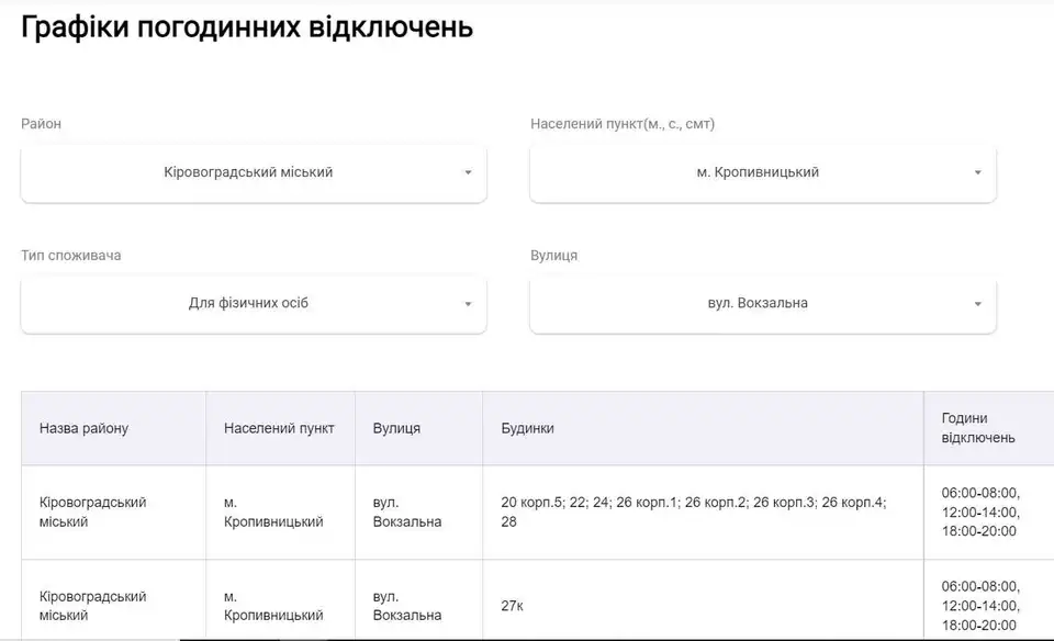 В "Кіровоградобленерго" повідомили графіки відключення електроенергії на Кіровоградщині фото 1