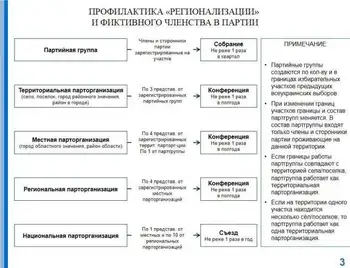 Ларін віртуально розповів про свою нову партію: профілактика «регіоналізму», «вождізму» та «консервації» (ФОТО) фото 1