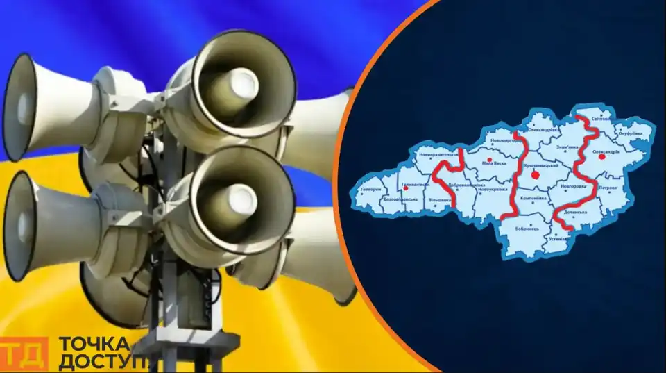 оповіщення про тривогу