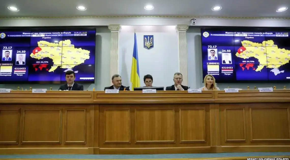 У ЦВК оголосили офіційні результати другого туру виборів Президента України фото 1