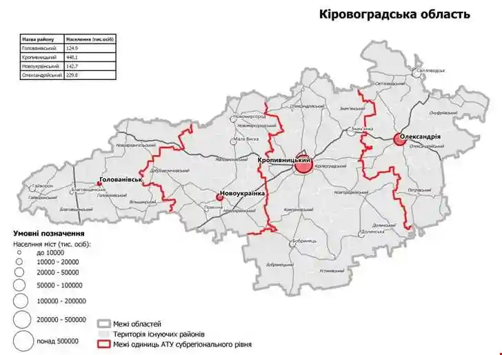 На Кіровоградщині залишиться 4 районні державні адміністрації фото 1