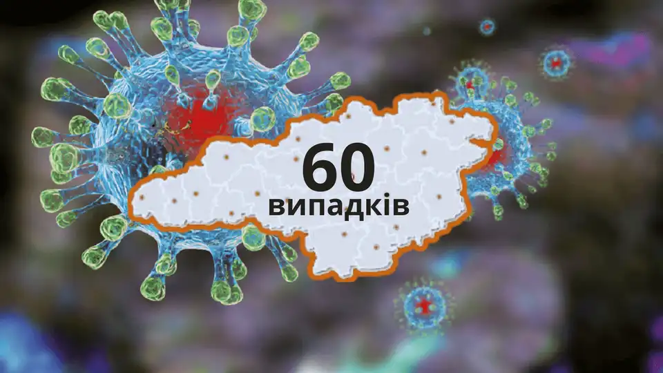 коронавірус