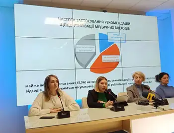 Громадська організація "Флора" опитала 360 респондентів, вивчали, чи уміють жителі області поводитись з медичними відходами