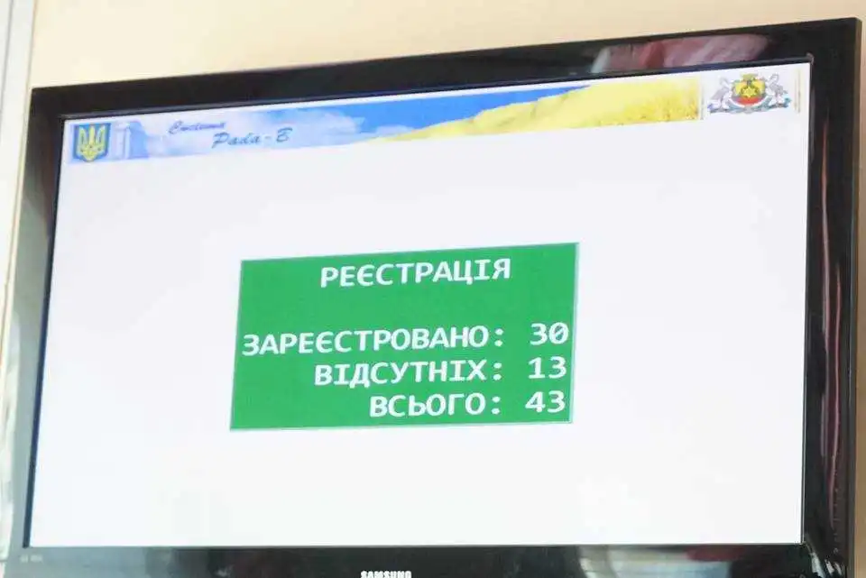 Демкоаліція у Кропивницькому проголосувала за 4 питання та залишила сесію (ФОТО)