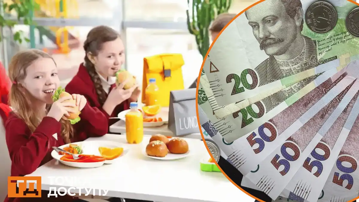 вартість харчування