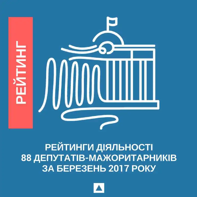 Як працювали «слуги народу» з Кіровоградщини (РЕЙТИНГ) фото 1