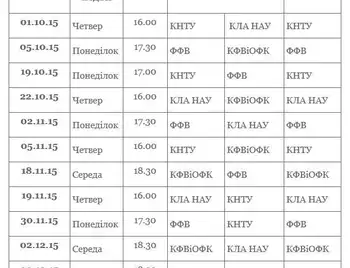 Сьогодні в Кіровограді стартує студентська баскетбольна ліга  фото 1