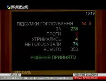 "Перезавантаження" ЦВК: Рада звільнила старий склад комісії і призначила новий фото 1