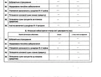 Заступник голови ОДА Кузьменка має малометражну квартиру та трохи більше 90 тис грн річного доходу фото 1