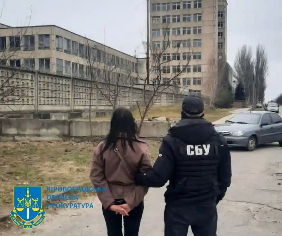 СБУ