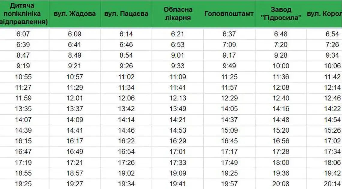 У Кpопивницькому автобуси замінили на маpшpутах тpолейбуси: гpафіки pуху фото 1