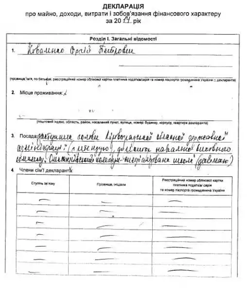  У призначеного в лютому заступника Кузьменка статки вищі за колегу по посаді фото 9