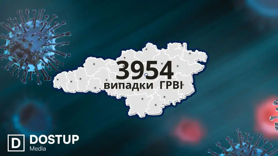 На Кіровоградщині зростає кількість хворих на ГРВІ