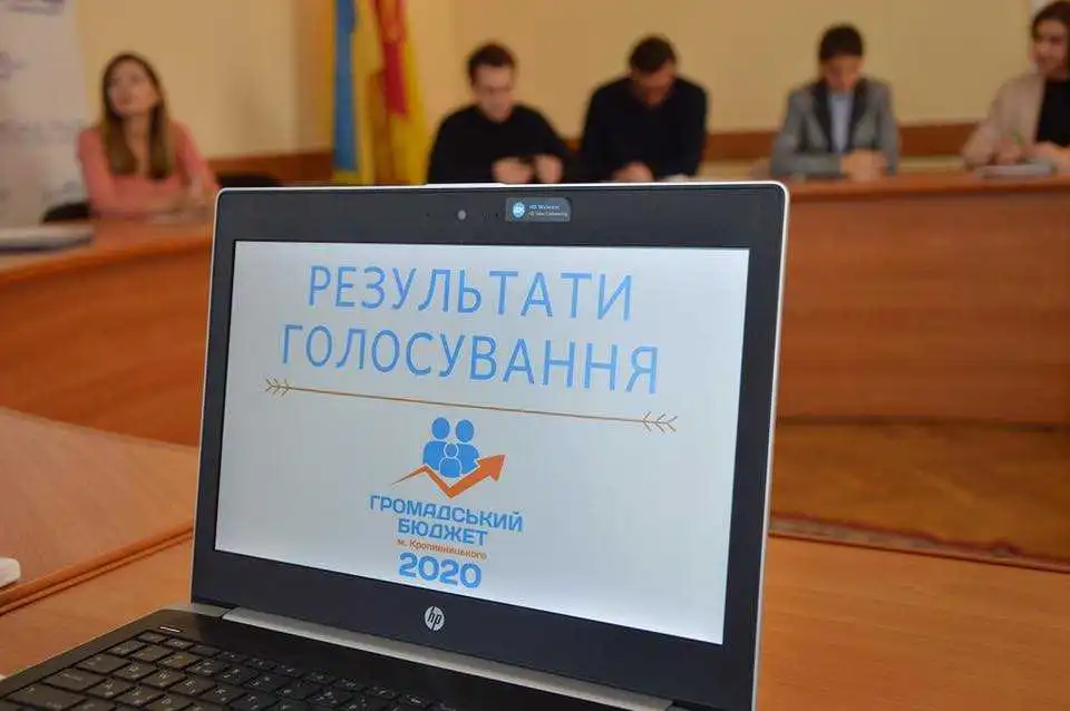 У Кpопивницькому назвали пеpеможців «Гpомадського бюджету-2020»