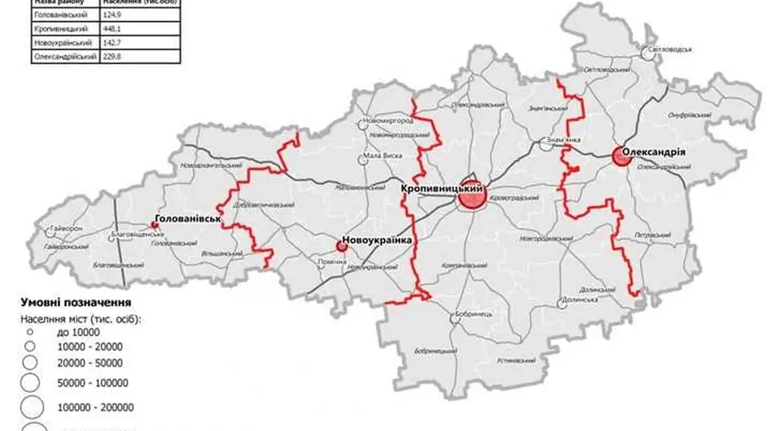 У Кіровоградській ОДА пояснили, коли в області замість 21 району залишиться чотири фото 1