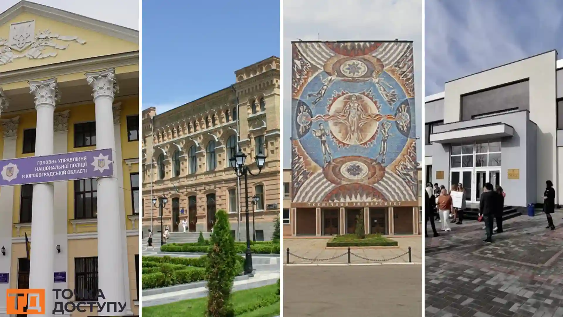 Рейтинг вишів 2025