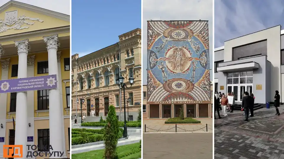 Рейтинг вишів 2025