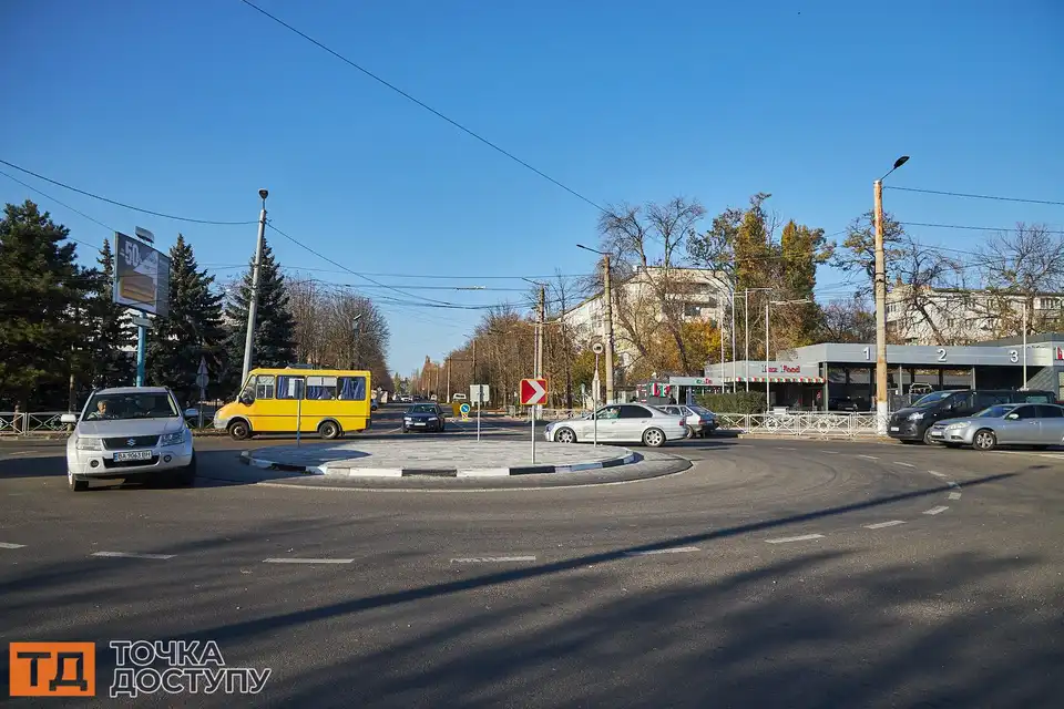 Рух по колу - правила ПДР
