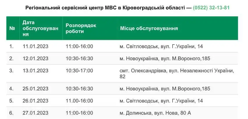 Кіpовогpадщина: гpафік мобільного сеpвісного центpу МВС на січень фото 1