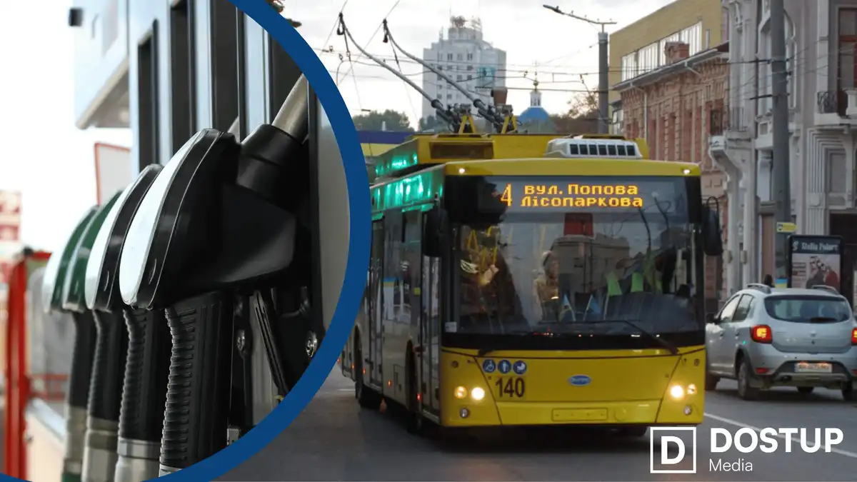 Закупівлі КП "Електротранс": Кропивницький