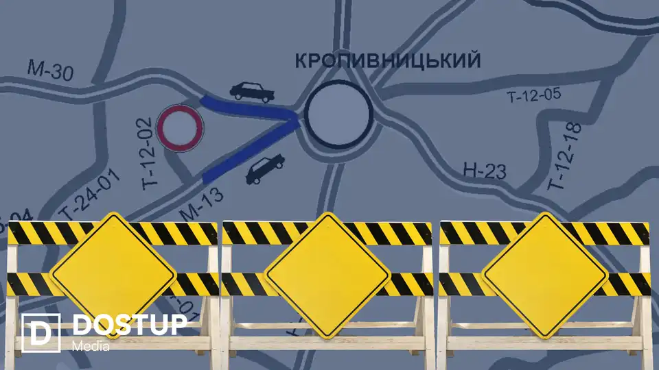 обмеження руху