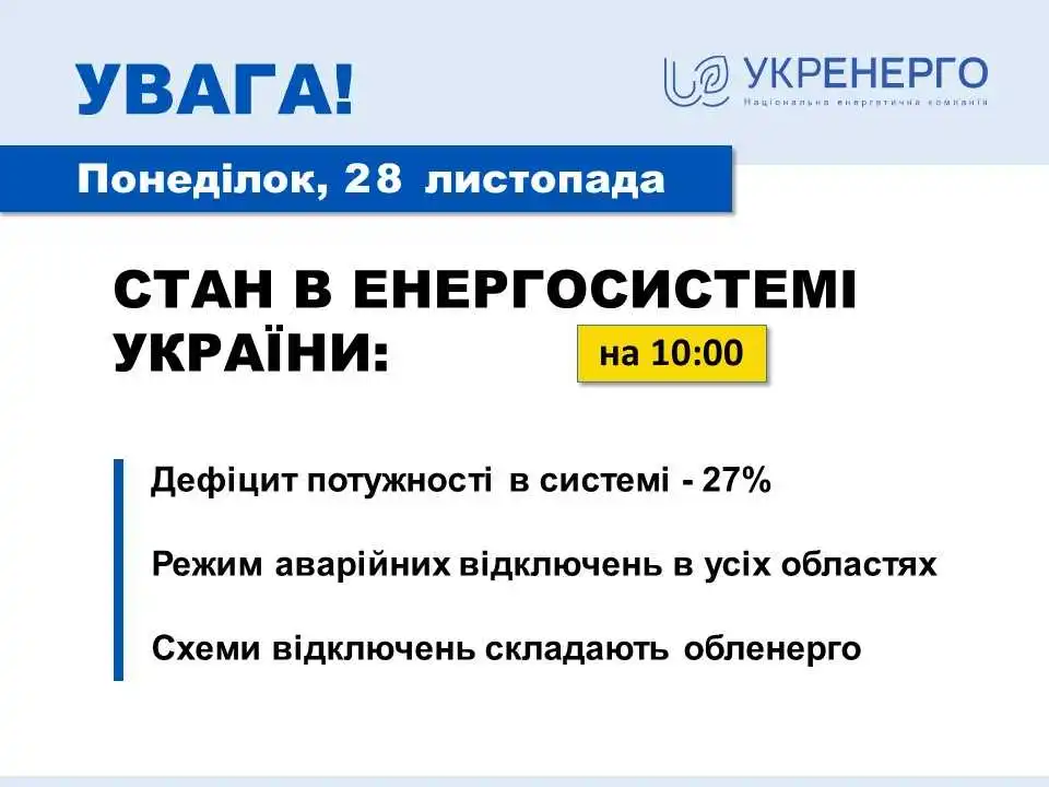 Сьогодні на Кіровоградщині будуть аварійні відключення електроенергії фото 2
