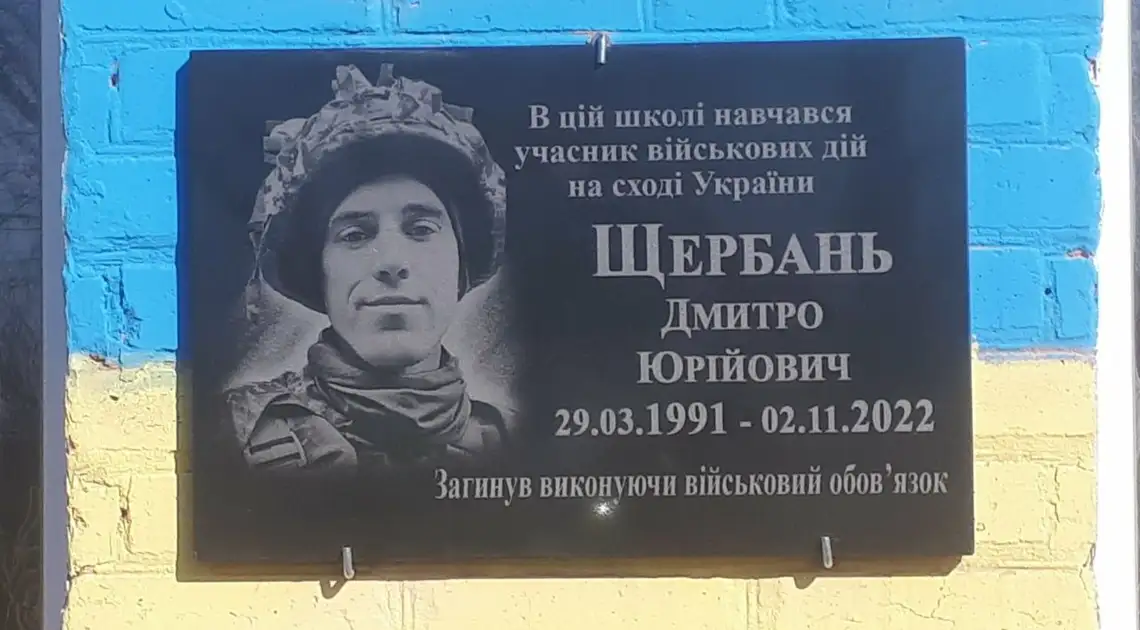 Дмитро Щербань