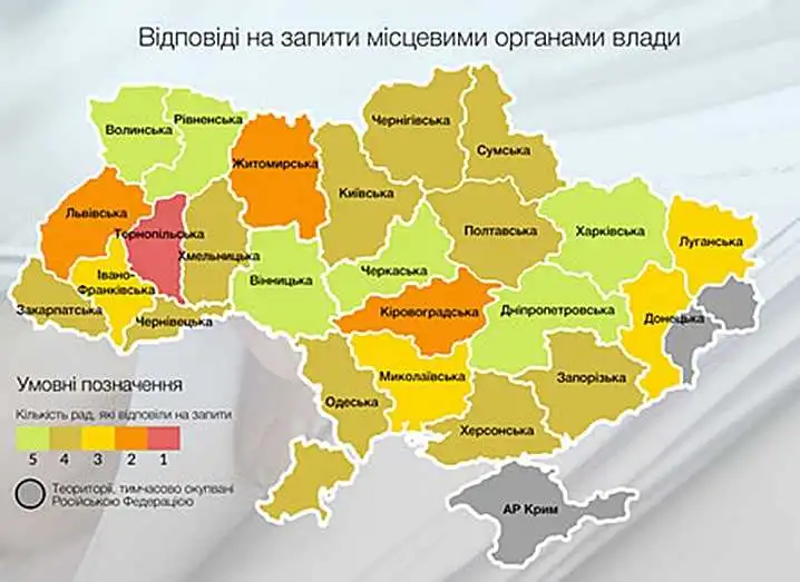 Кіровоградська міськрада визнана непублічною фото 1