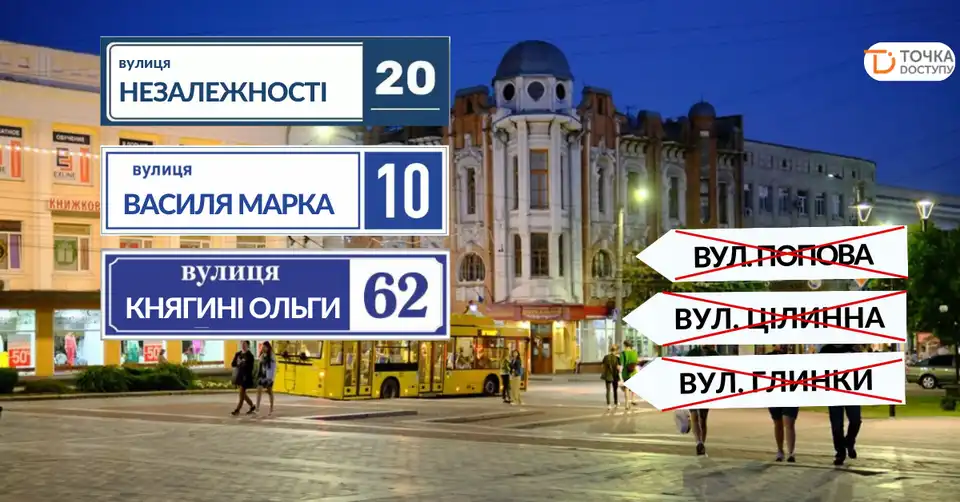 перейменування вулиць